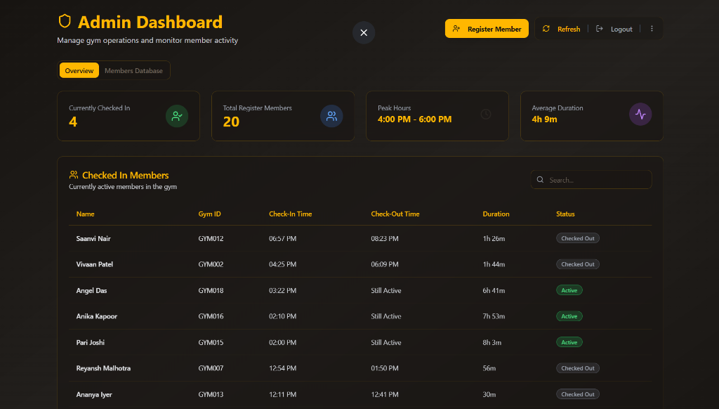Admin Dashboard