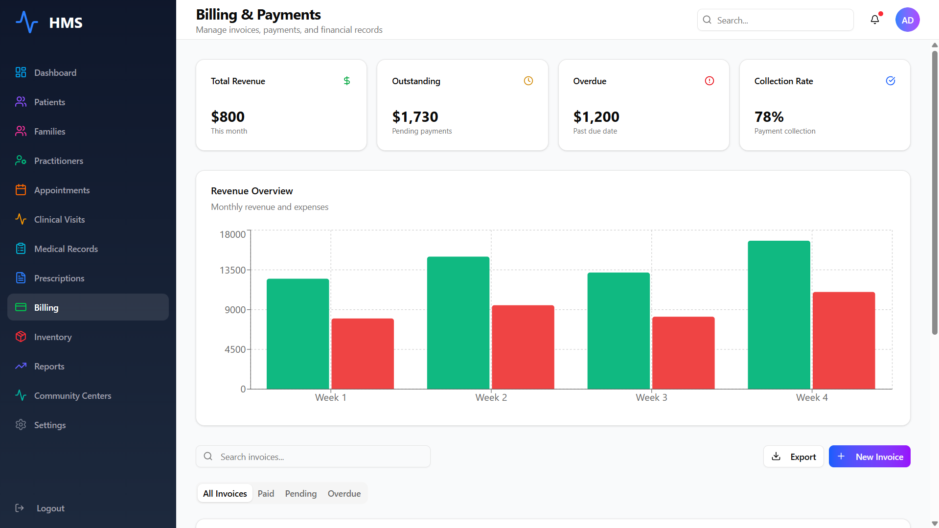 Integrated Billing