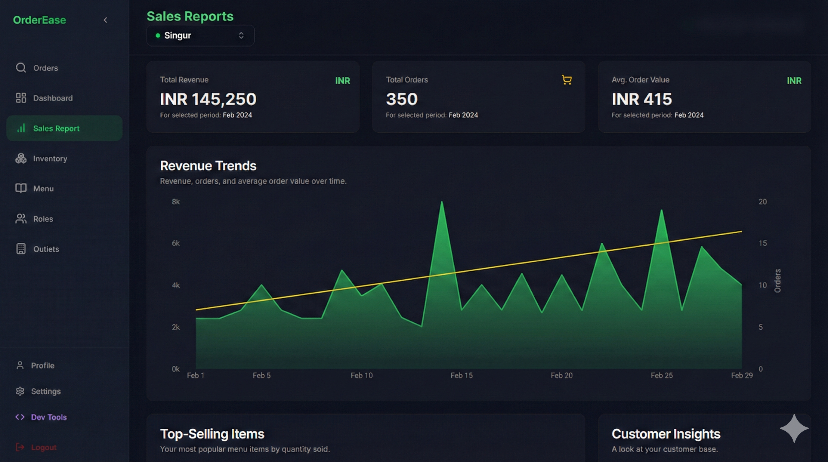 Comprehensive Reports